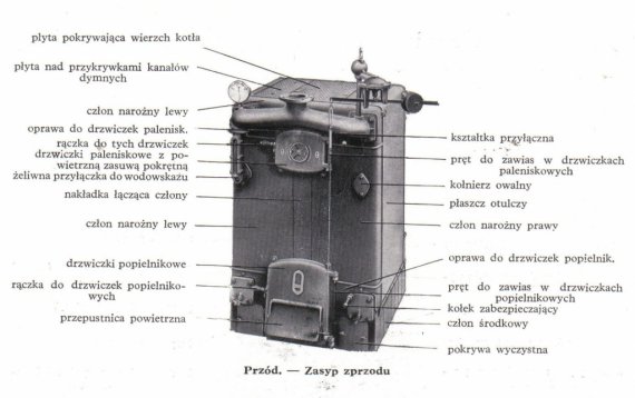 kocioł eca I