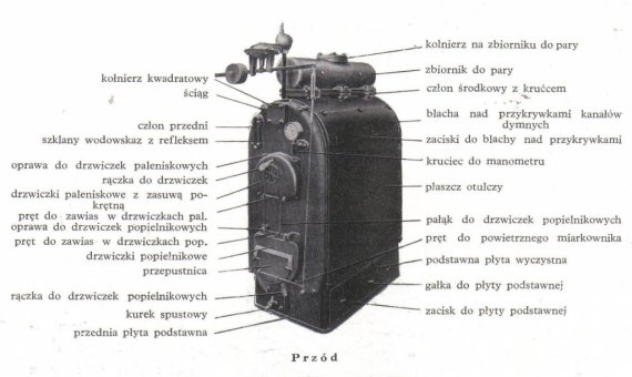 kocioł parowy serii B