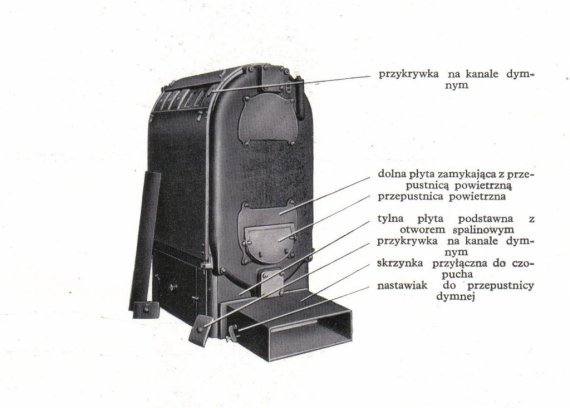 kocioł węglowy